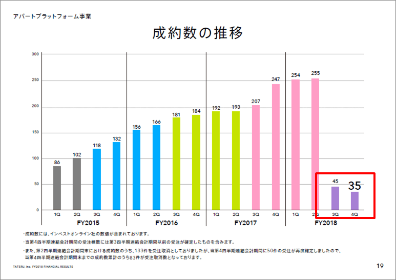 f:id:meganekunno:20190331212908p:plain