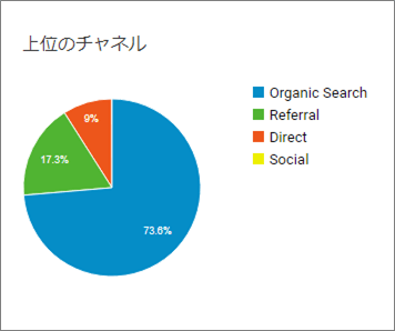 f:id:meganekunno:20190414100157p:plain