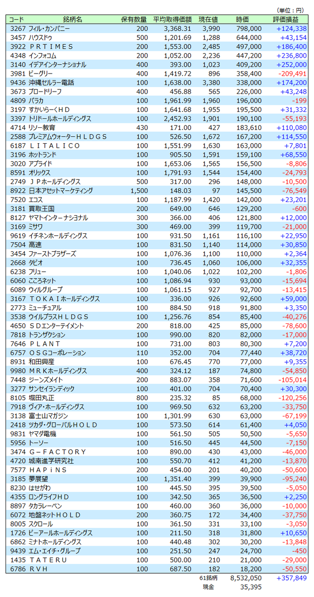 f:id:meganekunno:20190518165424p:plain