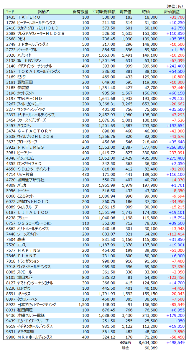 f:id:meganekunno:20190622095843p:plain