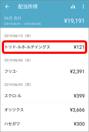 f:id:meganekunno:20190623113226p:plain f:id:meganekunno:20190623113226p:plain