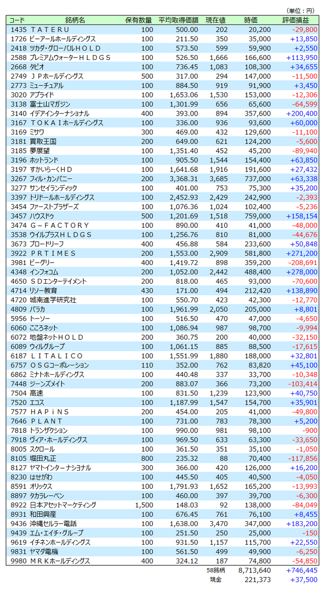 f:id:meganekunno:20190714183431p:plain