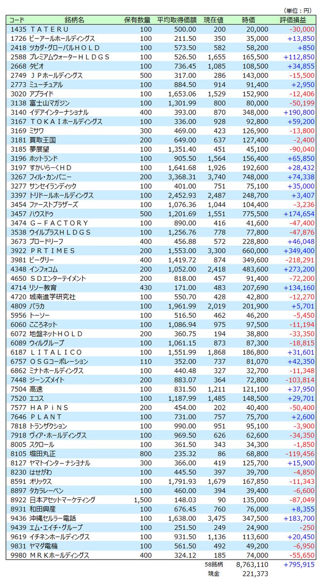 f:id:meganekunno:20190721115348p:plain