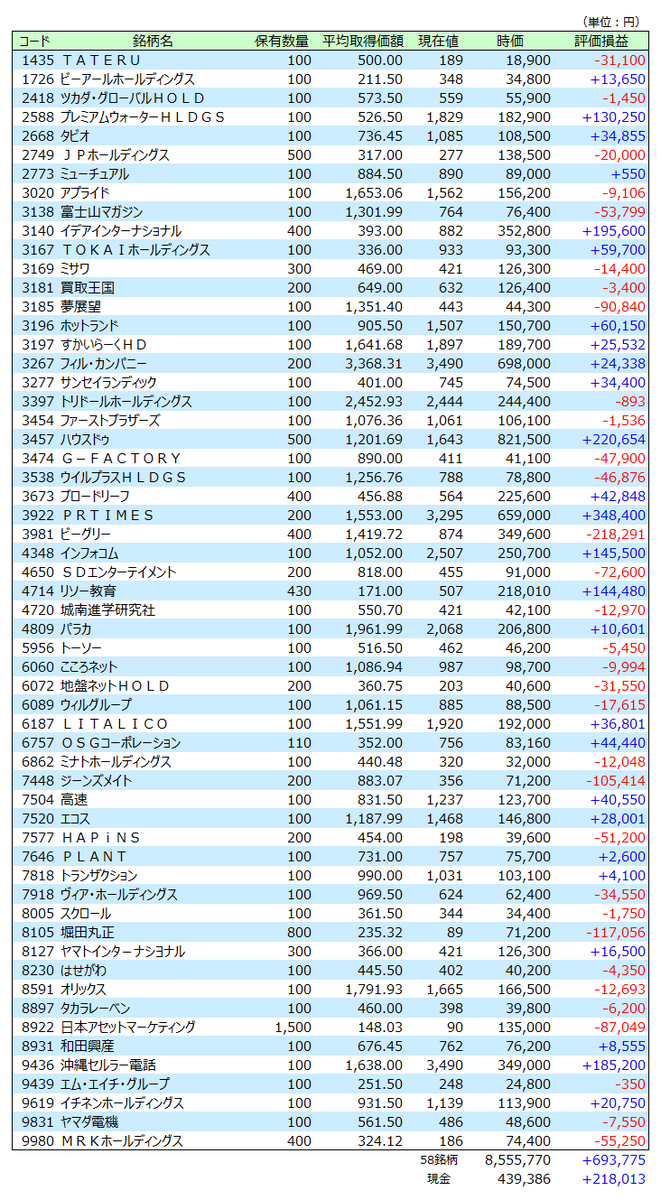 f:id:meganekunno:20190728153047p:plain