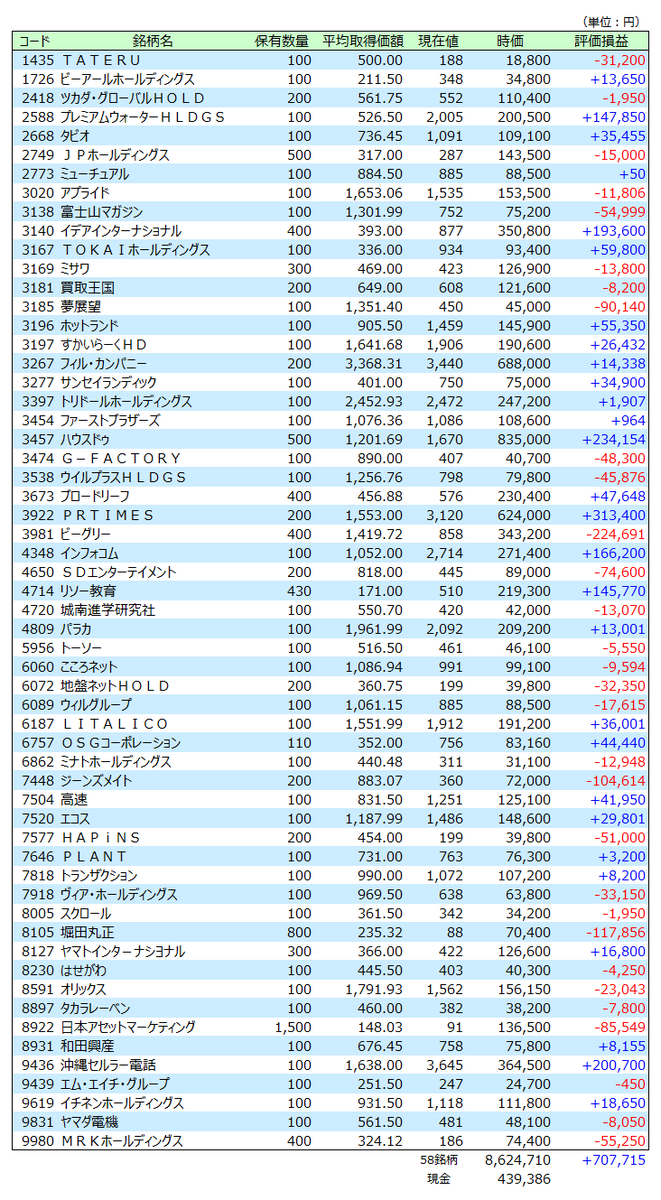 f:id:meganekunno:20190803012730p:plain