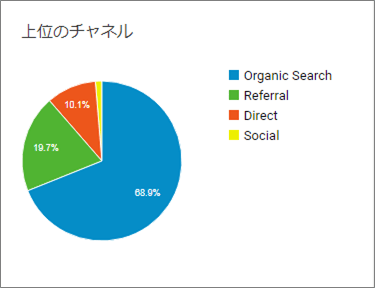 f:id:meganekunno:20190803155457p:plain