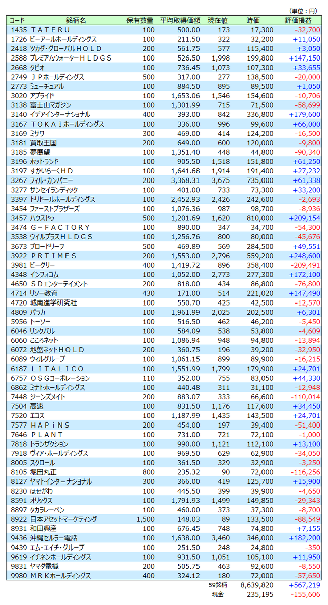 f:id:meganekunno:20190810162309p:plain