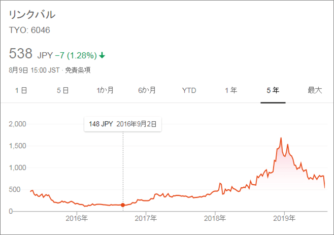 f:id:meganekunno:20190810163242p:plain