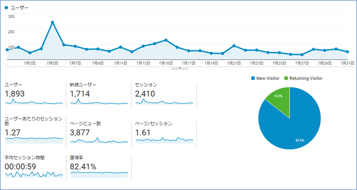 f:id:meganekunno:20190812162349p:plain