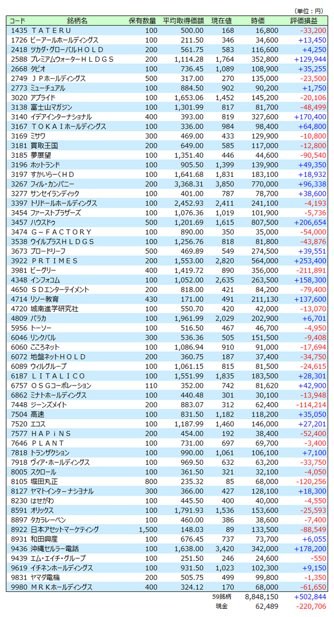 f:id:meganekunno:20190823204726p:plain