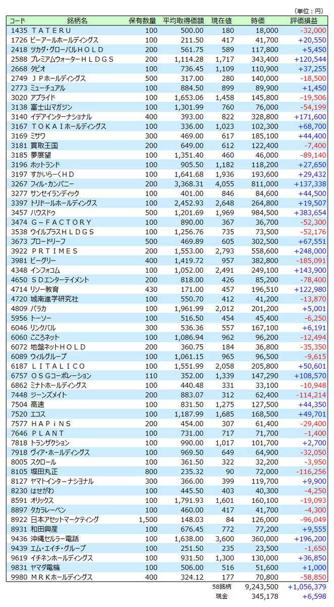 f:id:meganekunno:20191006105408p:plain f:id:meganekunno:20191006105408p:plain