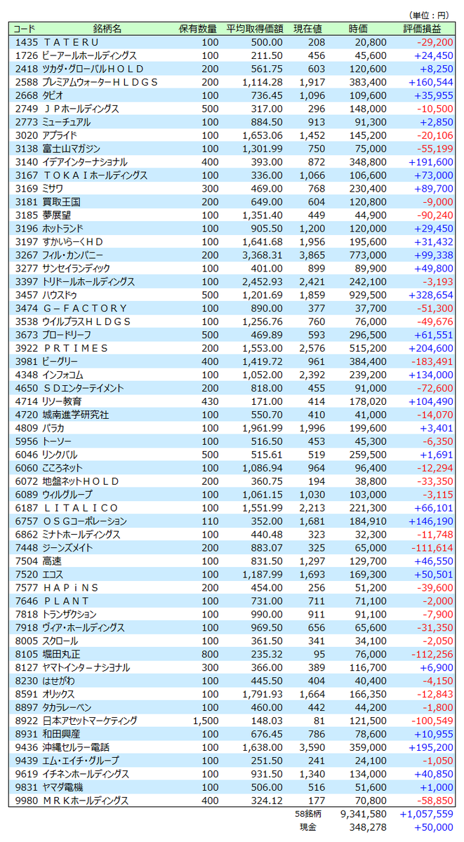 f:id:meganekunno:20191025234810p:plain