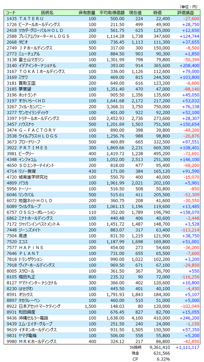 f:id:meganekunno:20191214165342p:plain