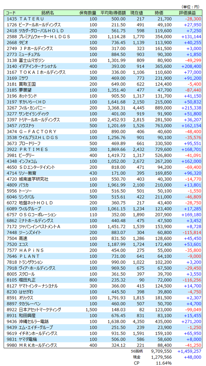 f:id:meganekunno:20191228161103p:plain