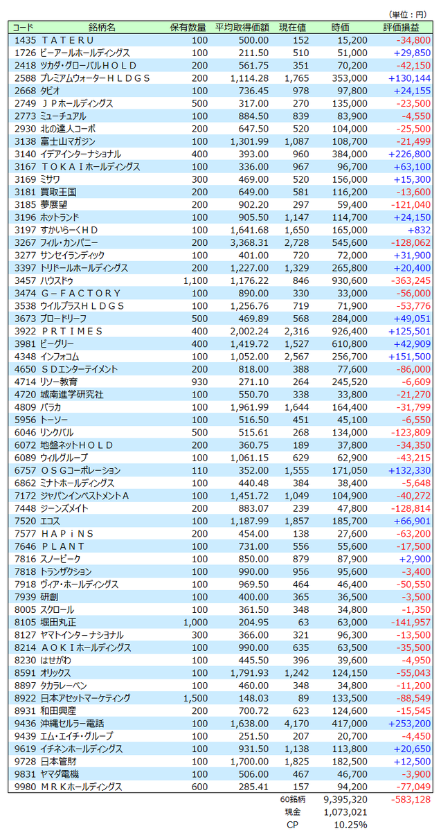 f:id:meganekunno:20200517120315p:plain