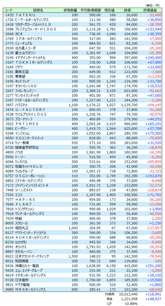 f:id:meganekunno:20200531193128p:plain