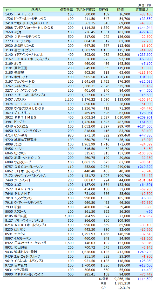 f:id:meganekunno:20200614104735p:plain