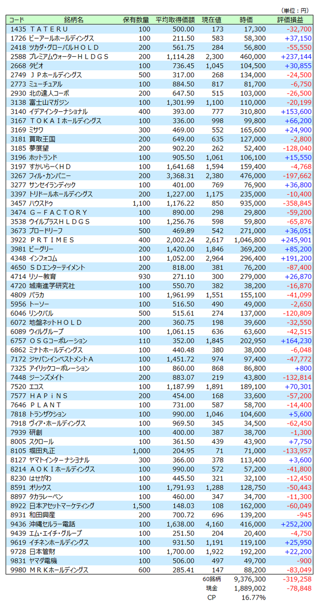 f:id:meganekunno:20200705145805p:plain