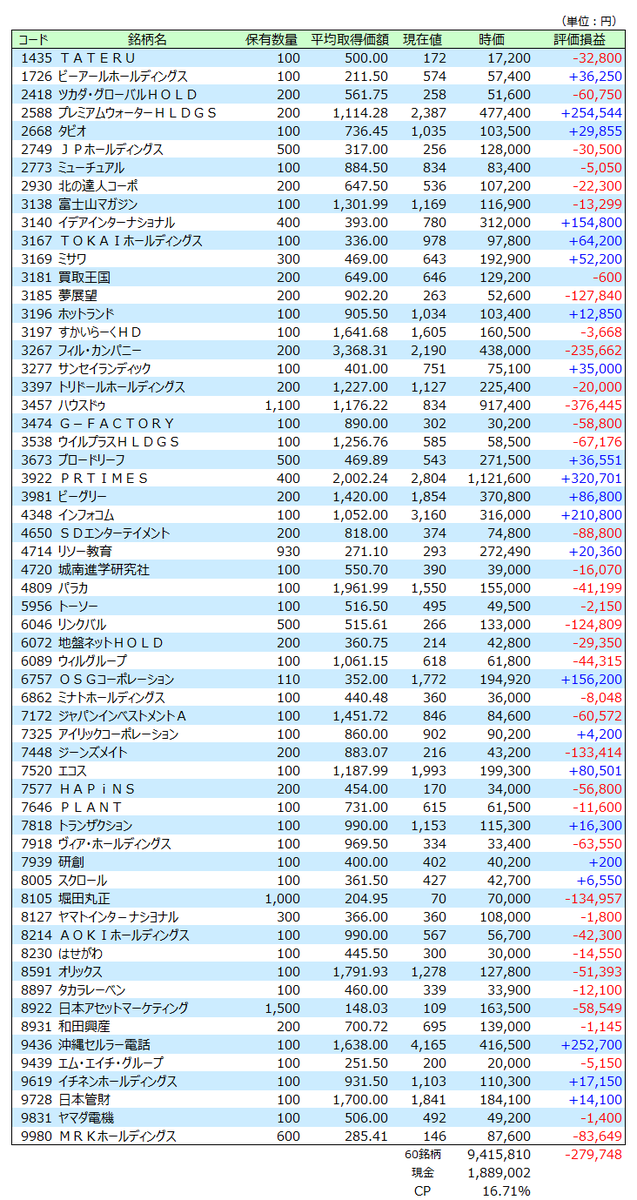 f:id:meganekunno:20200712094653p:plain