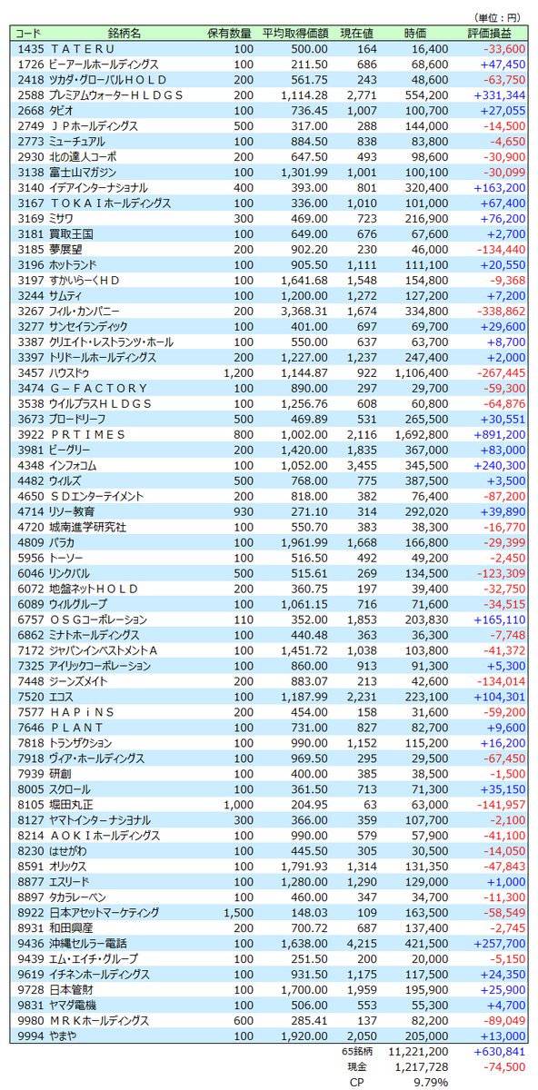 f:id:meganekunno:20200815184257p:plain