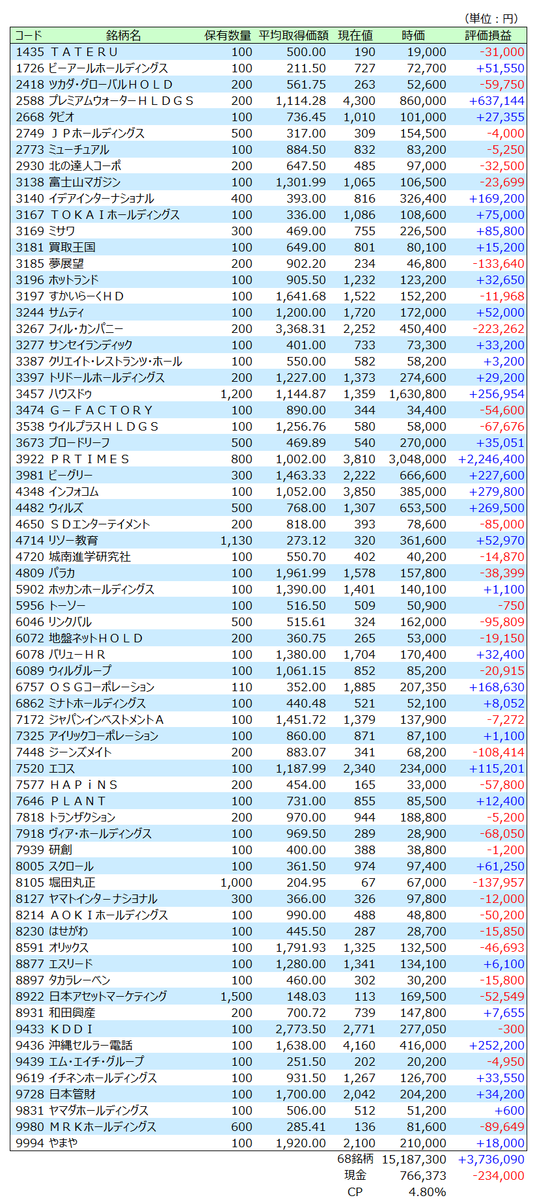 f:id:meganekunno:20201024105329p:plain