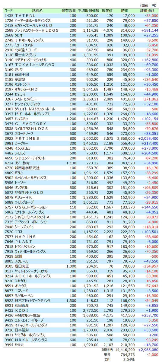 f:id:meganekunno:20201031121547p:plain