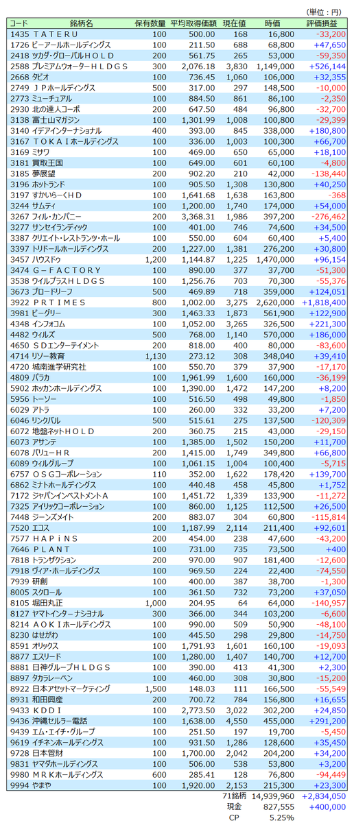 f:id:meganekunno:20201218214903p:plain