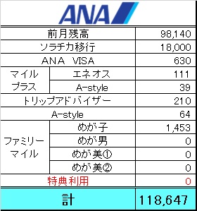 f:id:meganeman1226:20180628181100j:plain