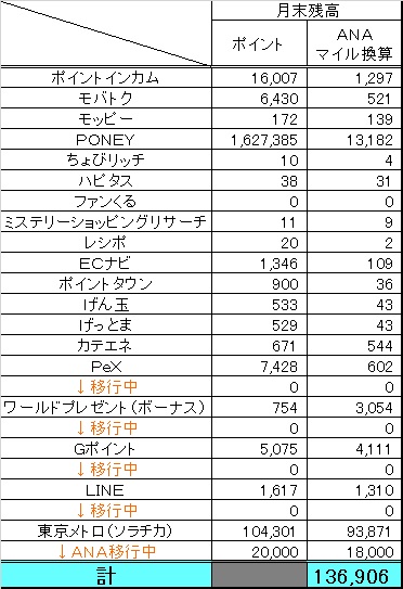f:id:meganeman1226:20180628181745j:plain