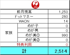 f:id:meganeman1226:20180628182418j:plain