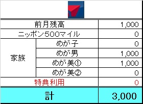 f:id:meganeman1226:20180628182857j:plain