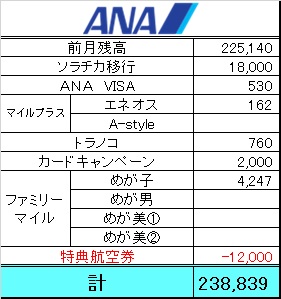 f:id:meganeman1226:20190301112632j:plain f:id:meganeman1226:20190301112632j:plain