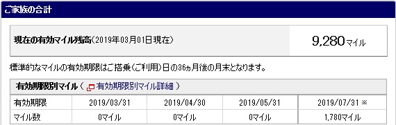 f:id:meganeman1226:20190301113914j:plain f:id:meganeman1226:20190301113914j:plain