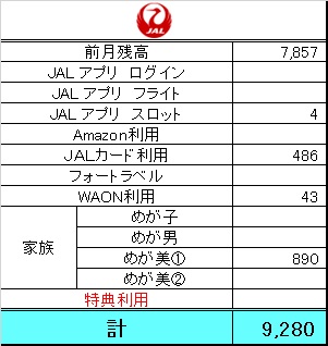 f:id:meganeman1226:20190301114004j:plain f:id:meganeman1226:20190301114004j:plain
