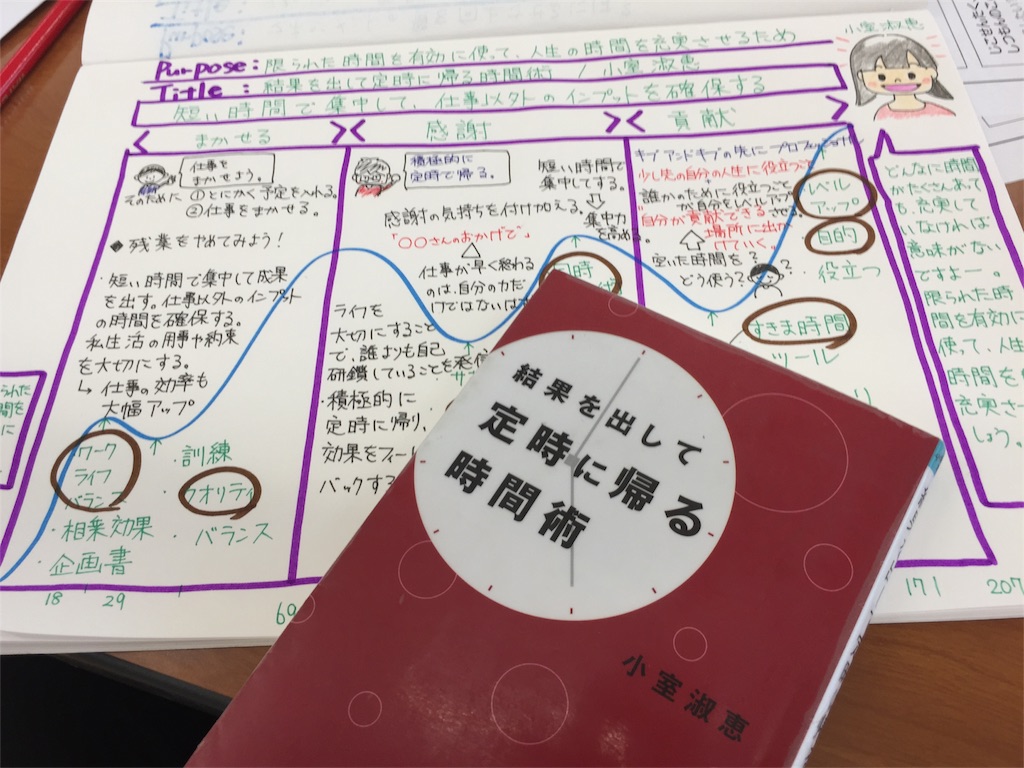 f:id:meganenokagayaki:20180823202237j:image f:id:meganenokagayaki:20180823202237j:image