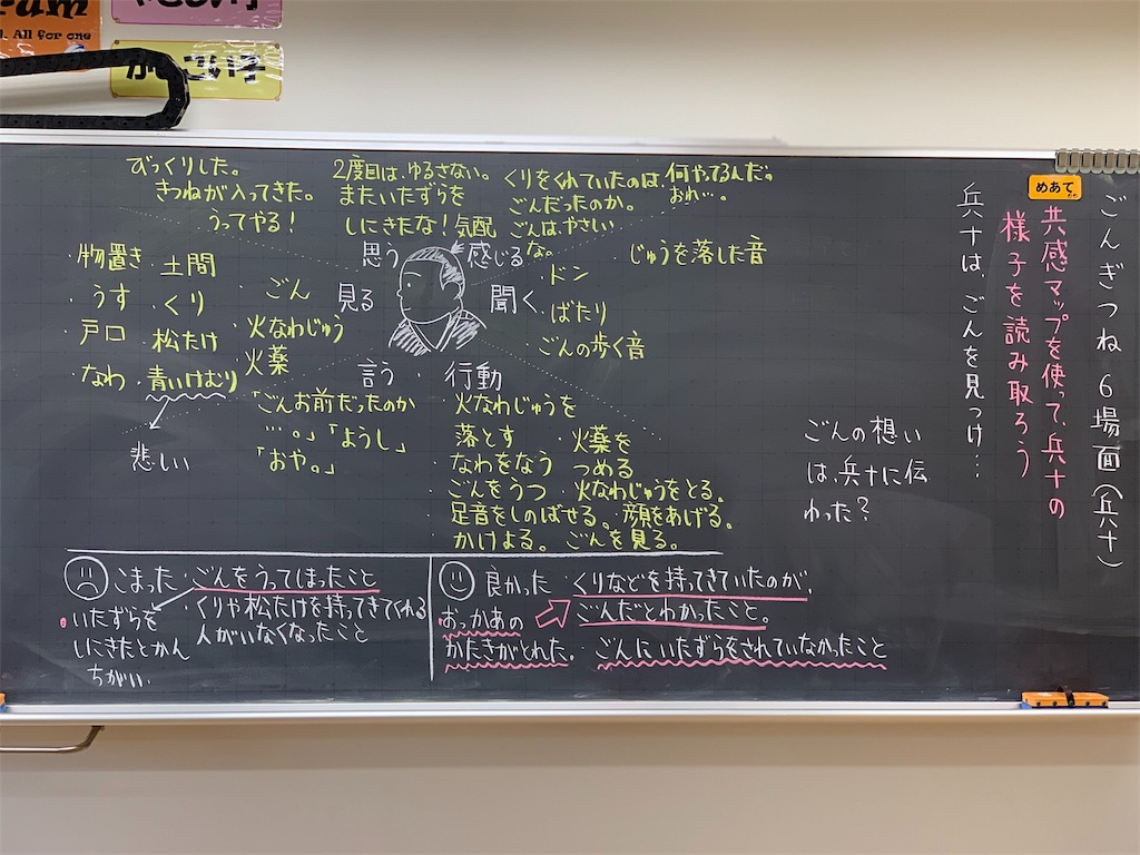 f:id:meganenokagayaki:20190102081155j:image f:id:meganenokagayaki:20190102081155j:image