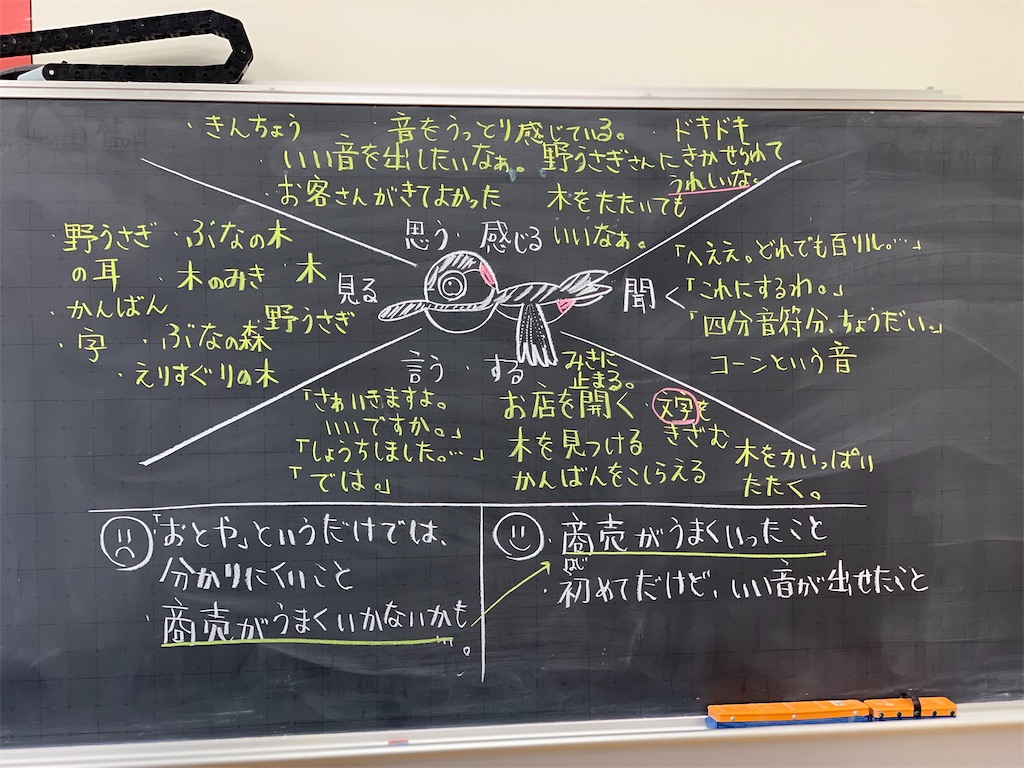 f:id:meganenokagayaki:20190428083511j:image f:id:meganenokagayaki:20190428083511j:image