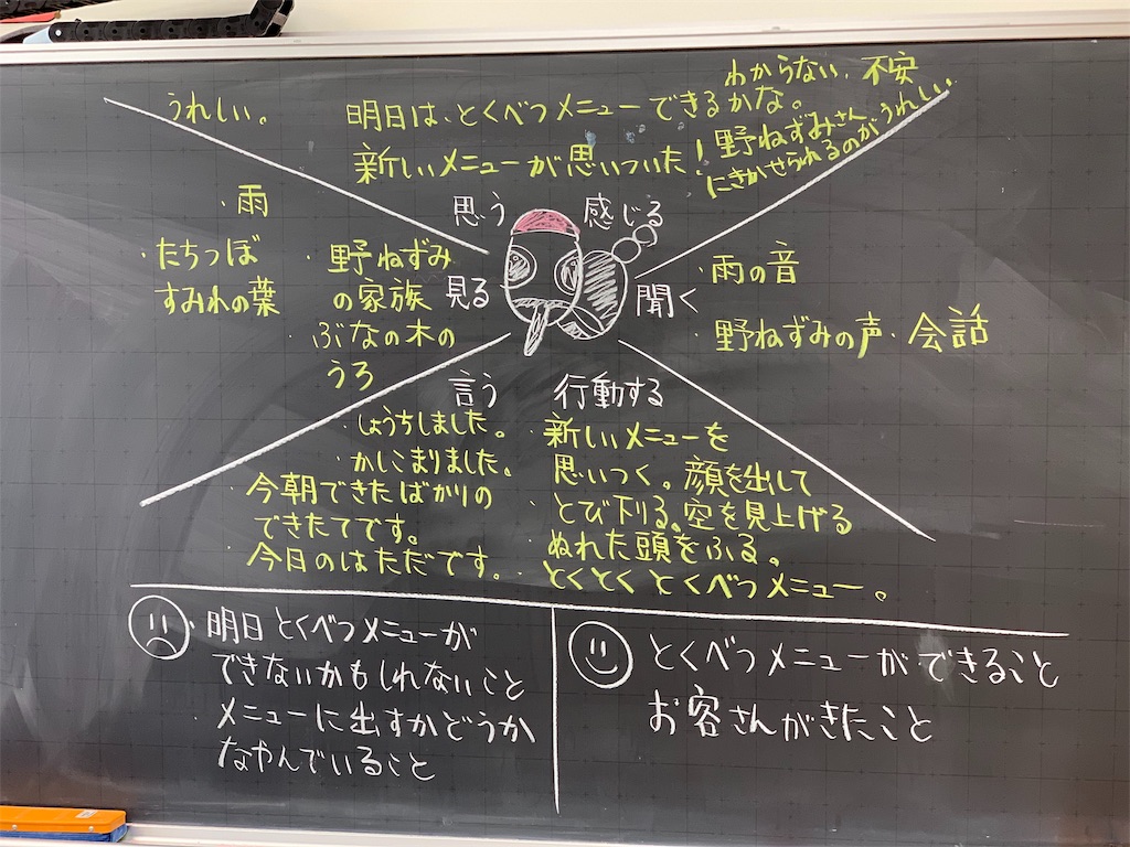 f:id:meganenokagayaki:20190428083513j:image f:id:meganenokagayaki:20190428083513j:image