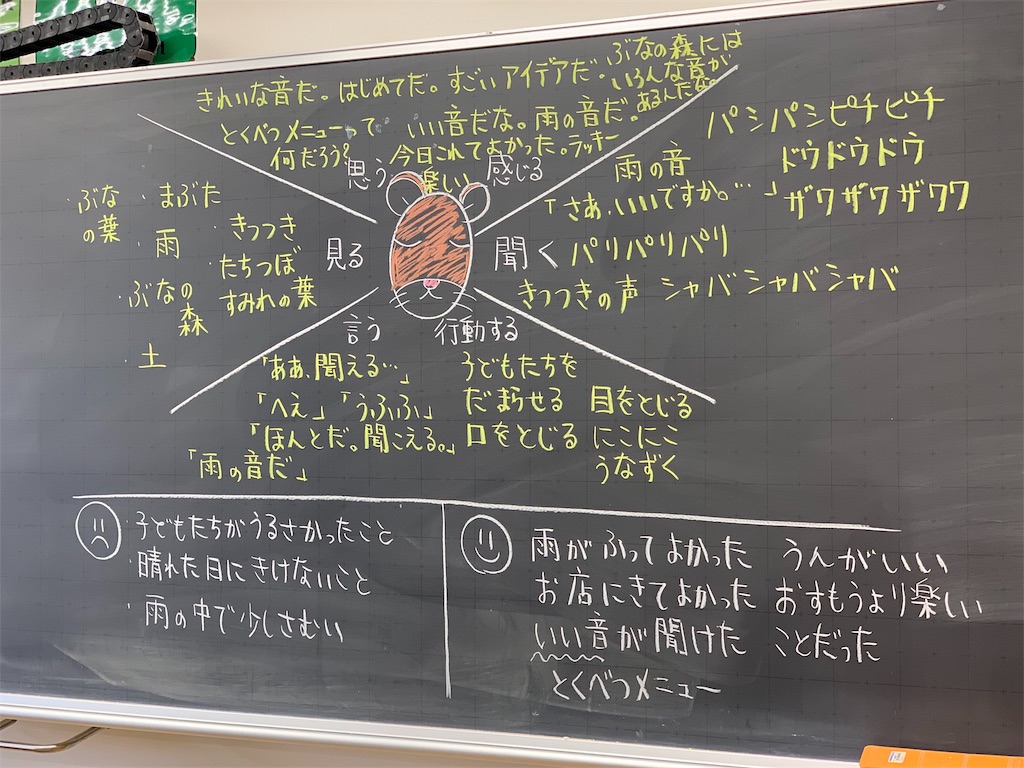 f:id:meganenokagayaki:20190428083518j:image f:id:meganenokagayaki:20190428083518j:image