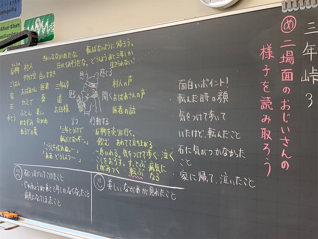 f:id:meganenokagayaki:20191225052212j:image f:id:meganenokagayaki:20191225052212j:image