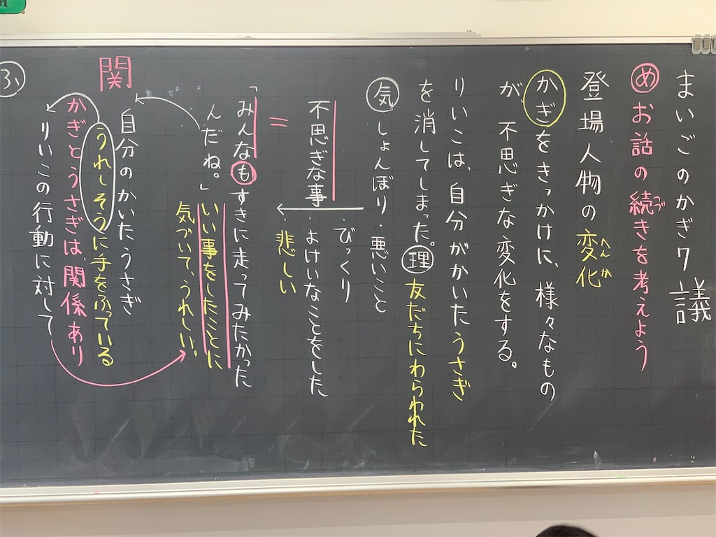まいごのかぎ その7 眼鏡のカガヤキ まいごのかぎ その7 眼鏡のカガヤキ
