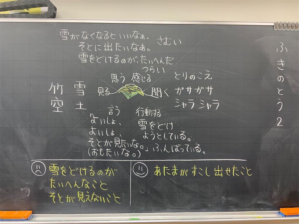 f:id:meganenokagayaki:20220514193751j:image f:id:meganenokagayaki:20220514193751j:image