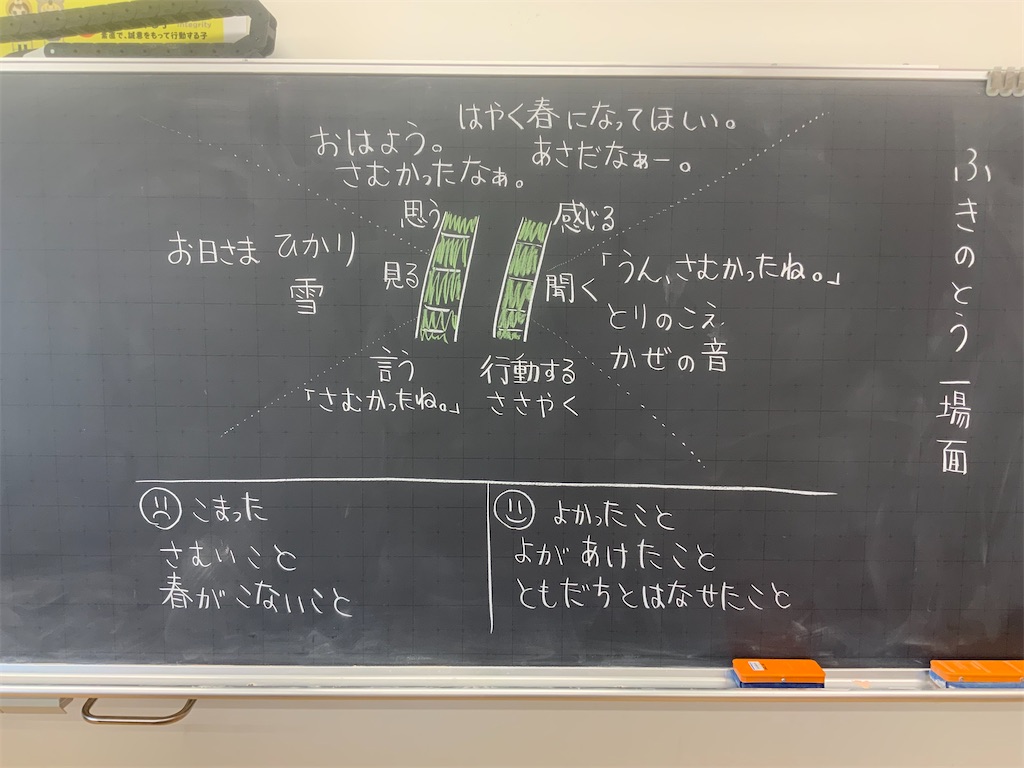 f:id:meganenokagayaki:20220514193808j:image f:id:meganenokagayaki:20220514193808j:image