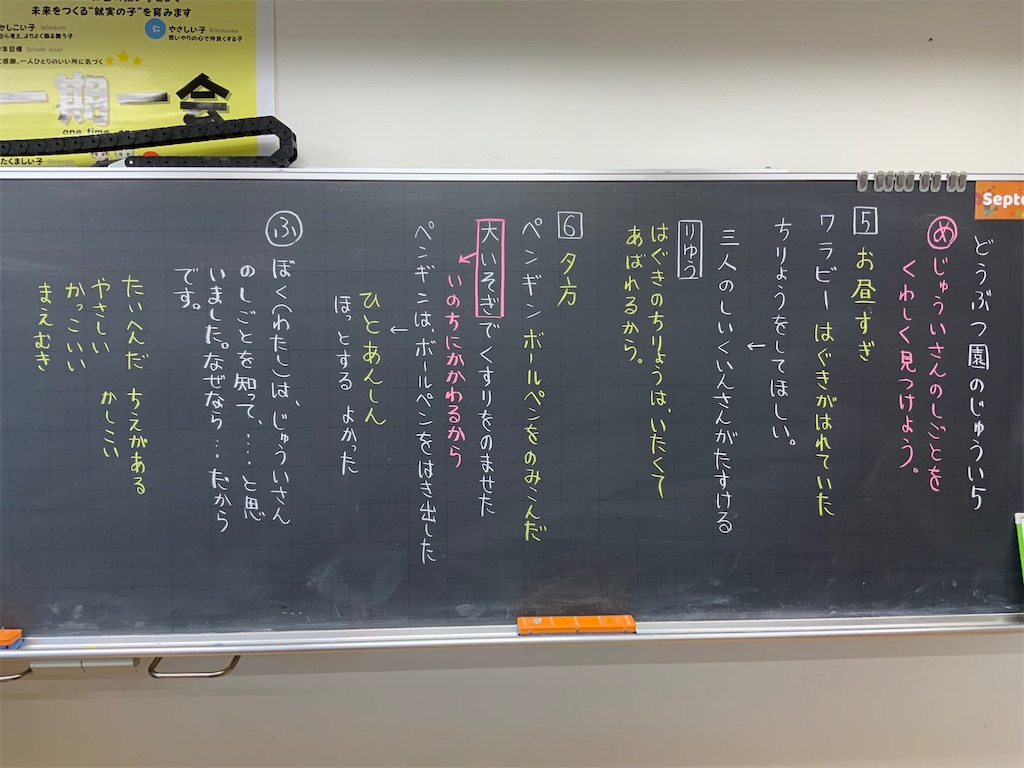 f:id:meganenokagayaki:20220910192123j:image