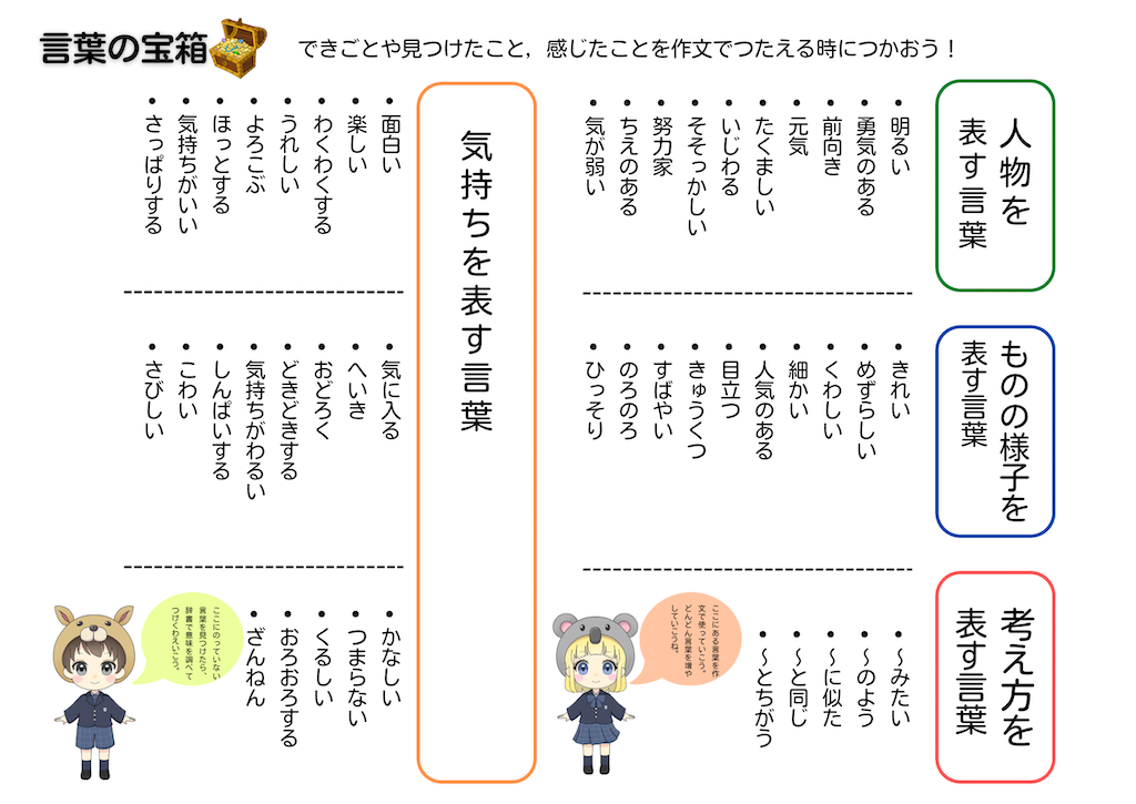 f:id:meganenokagayaki:20220910192427p:image