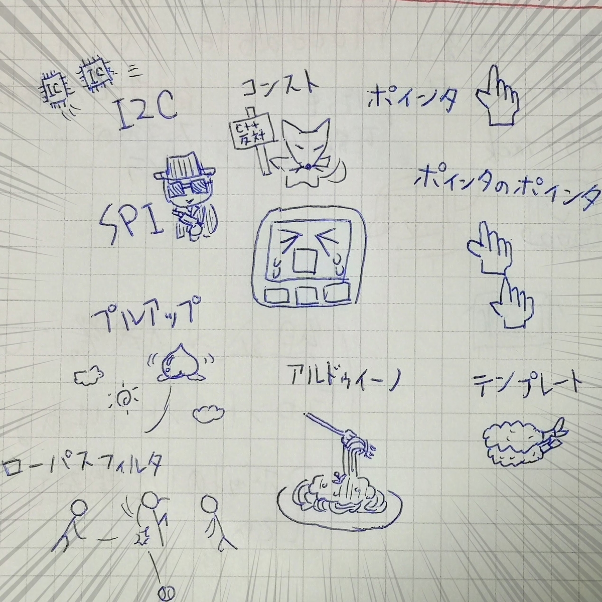 f:id:meganetaaan:20200911203820j:plain