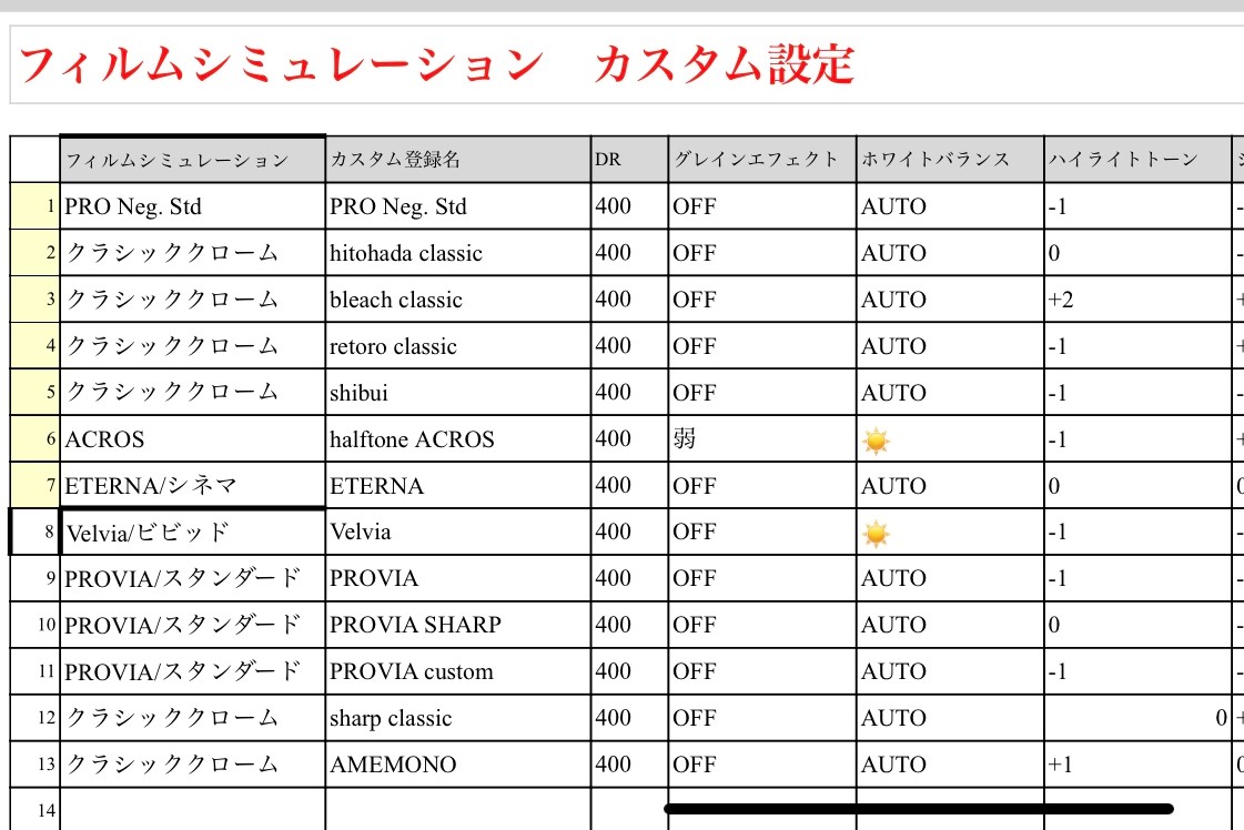 f:id:meganeya-moai:20191204210834j:plain f:id:meganeya-moai:20191204210834j:plain