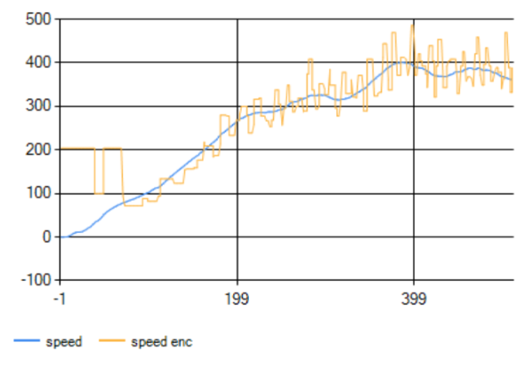 f:id:megato:20160711015739p:plain:w400 f:id:megato:20160711015739p:plain:w400