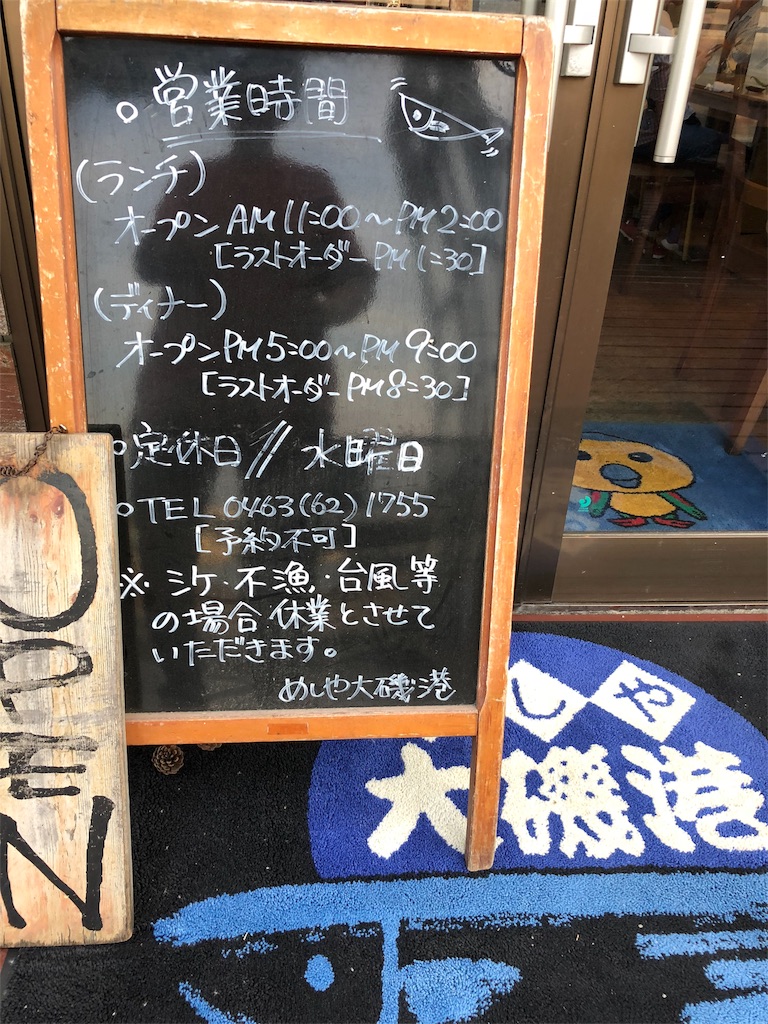 f:id:megmikke:20180818014414j:image