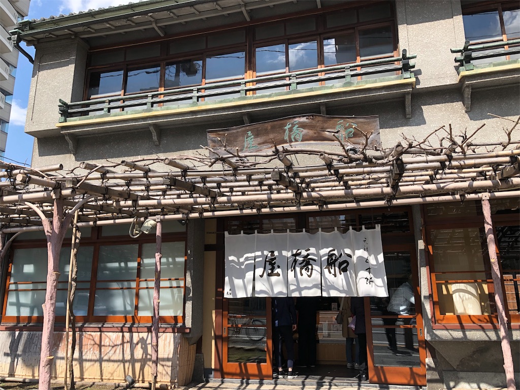 f:id:megmikke:20190323231505j:image